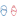 person